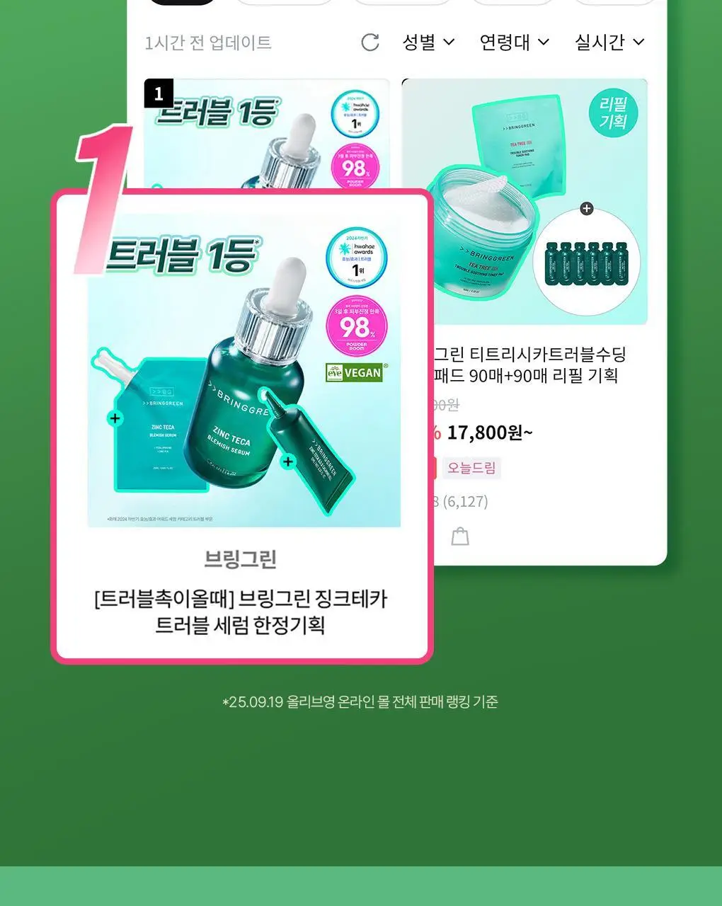 [포켓몬에디션/3일 집중진정]브링그린 징크테카 트러블 세럼 (대용량기획) 상세페이지 10